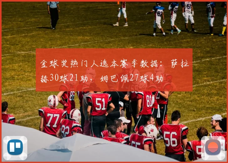 金球奖热门人选本赛季数据：萨拉赫30球21助，姆巴佩27球4助